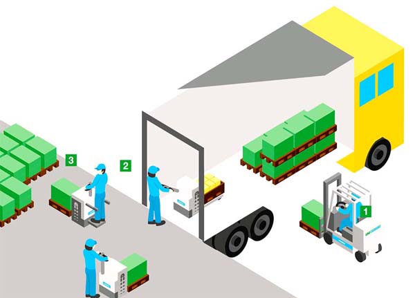 Transportation Loading Transway Logistics Packers and Movers in Mumbai Call Now 08097822390